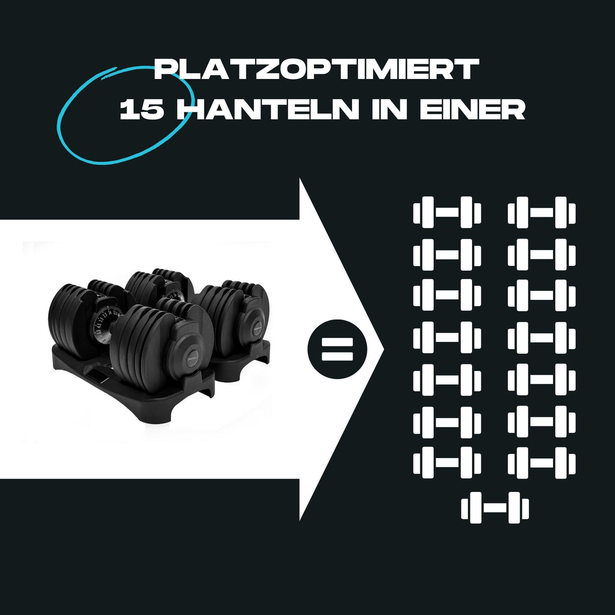 BRAINGAIN 15-in-1 Verstellbares Kurzhantel-Set 24kg Paar Gewichte