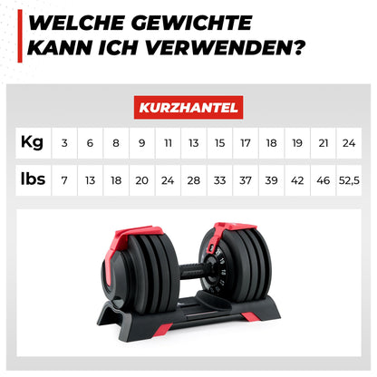 SPORTSCHMIEDE Verstellbares Kurzhantel-Set Paar [Gewicht einfügen, z.B. 24kg]