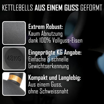 Strength Shop Kettlebell-Set Gusseisen 58kg Gesamtgewicht 10kg+20kg+28kg