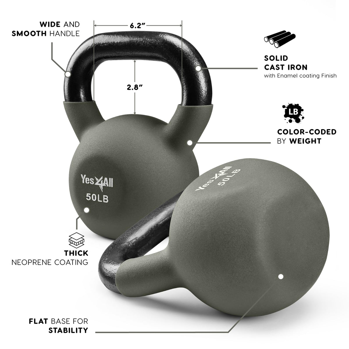 Yes4All Neoprenbeschichtete und Kugelhantel-Sets – Handgewichte für Heim-Fitnessstudio & Kurzhantel-Gewicht-Set, Training, 22,7 kg