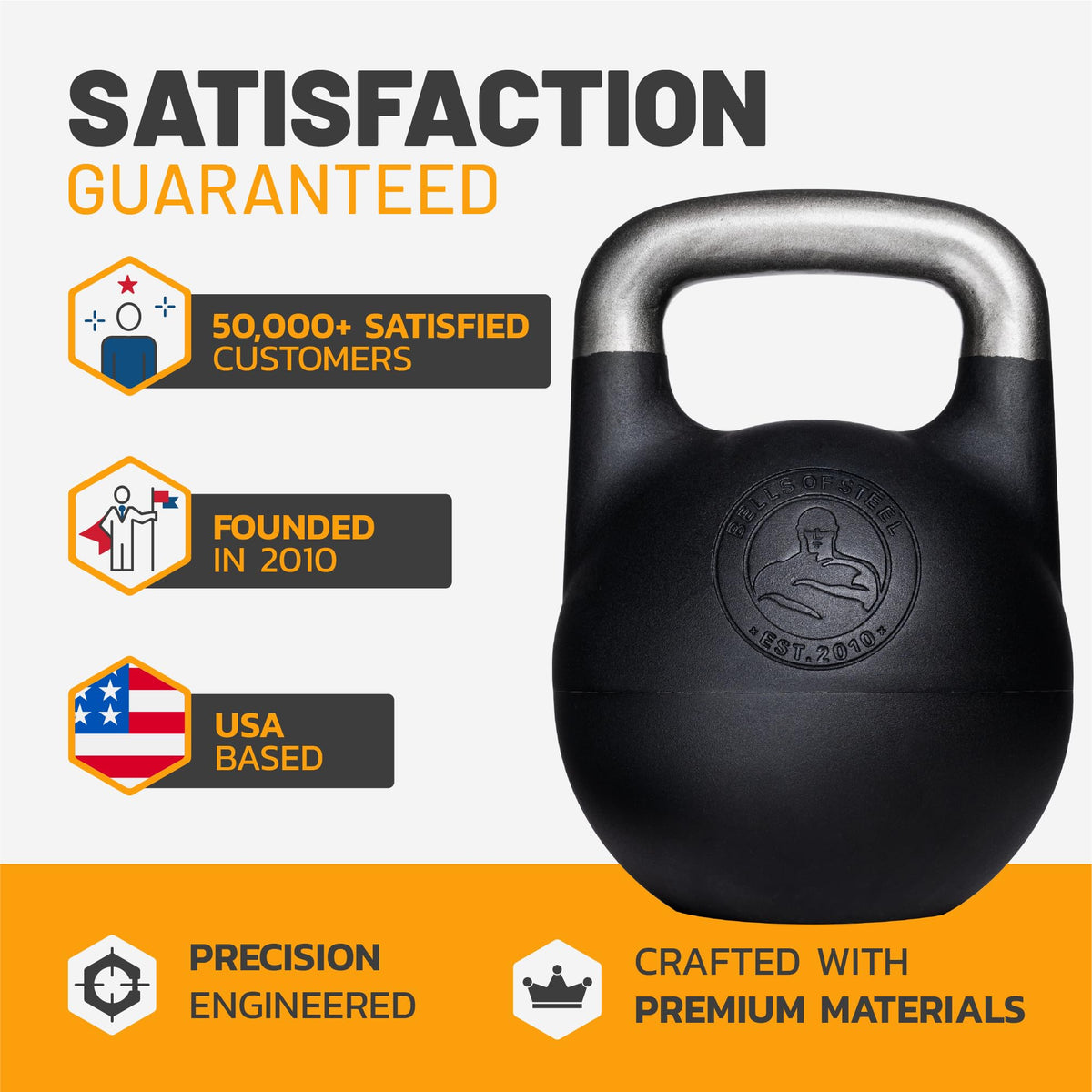 Bells of Steel Verstellbares Kugelhantel-Set 12-20,5kg Stahl Wettkampf-Kettlebell